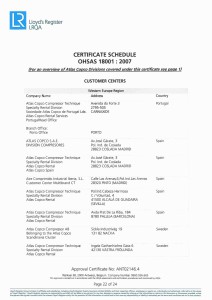 22-OHSAS 18001 global certificate current 2jan14 exp 1jan17 Page 22-min (2)